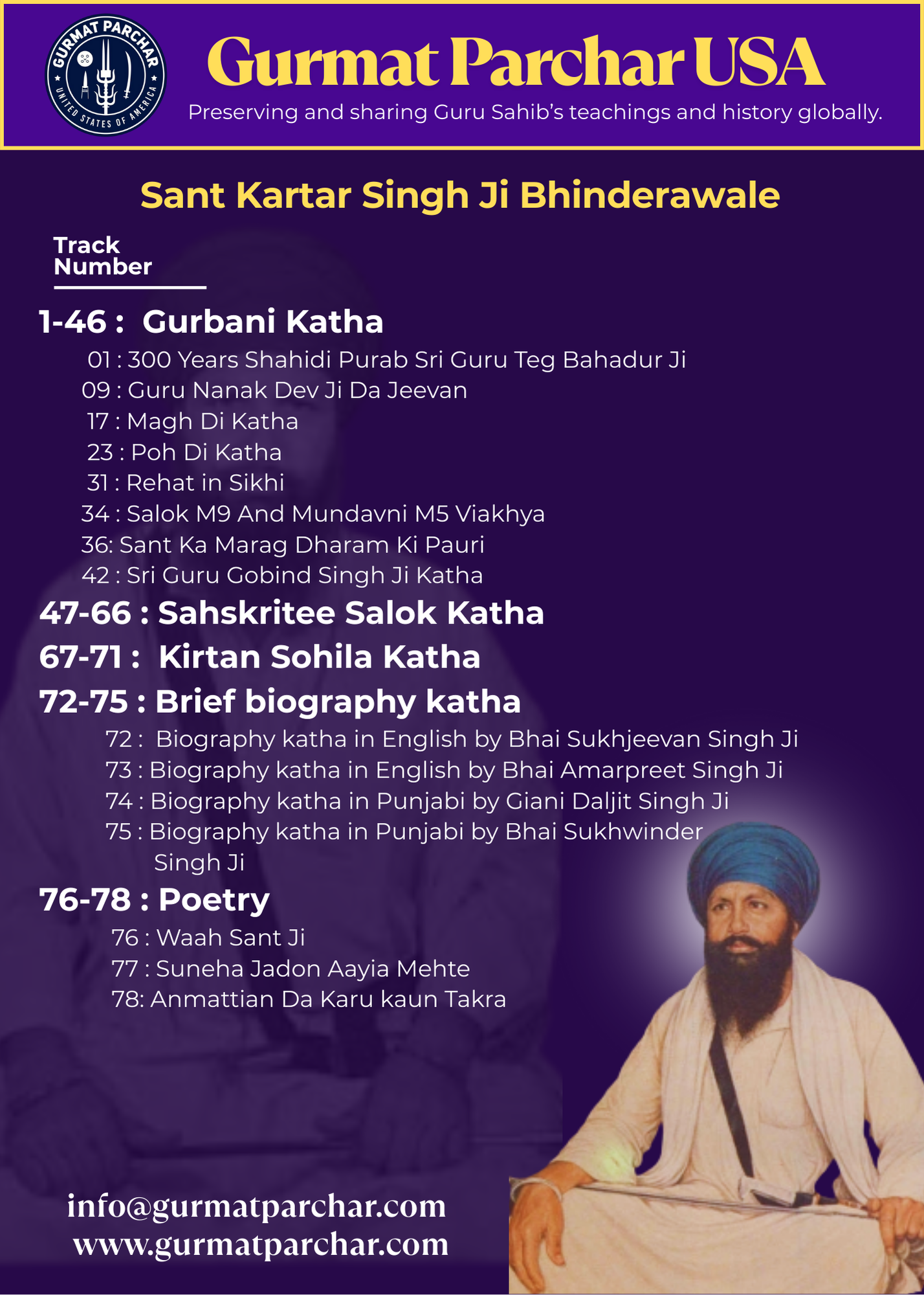 USB Drive Sant Giani Kartar Singh Ji Khalsa Bhindrawale's katha