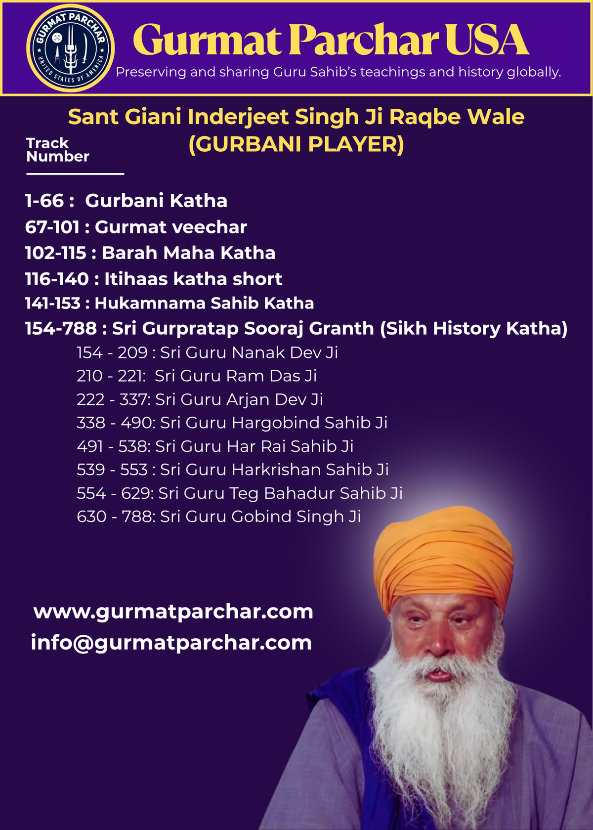 Katha Gurbani Player of Sant Giani Inderjeet Singh Ji Raqbe Wale