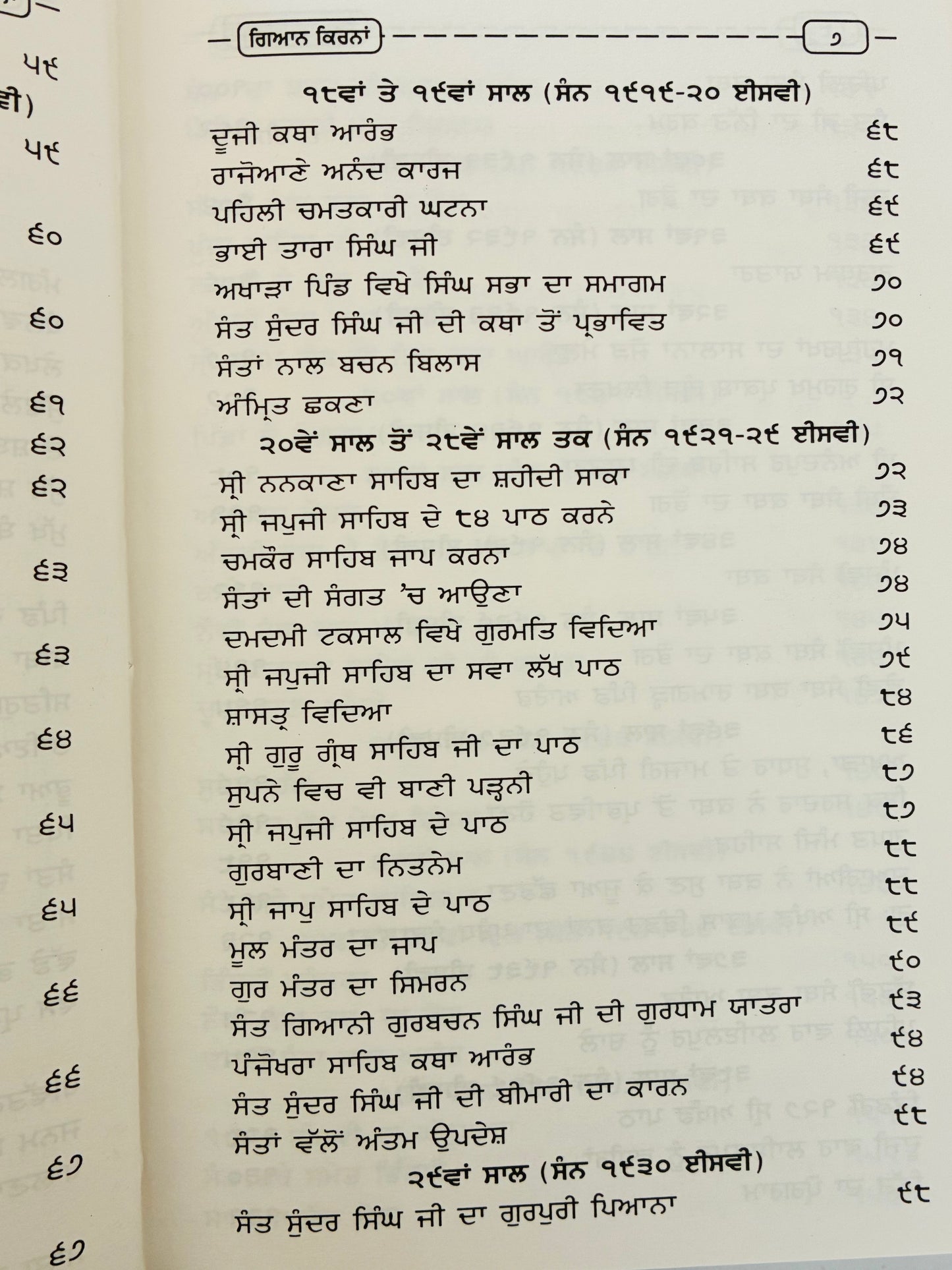 Book Giaan Kirna in Punjabi - Autobiography of Sant Giani Gurbachan Singh Ji Bhinderanwale